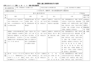蒙氏混龄班月计划表
