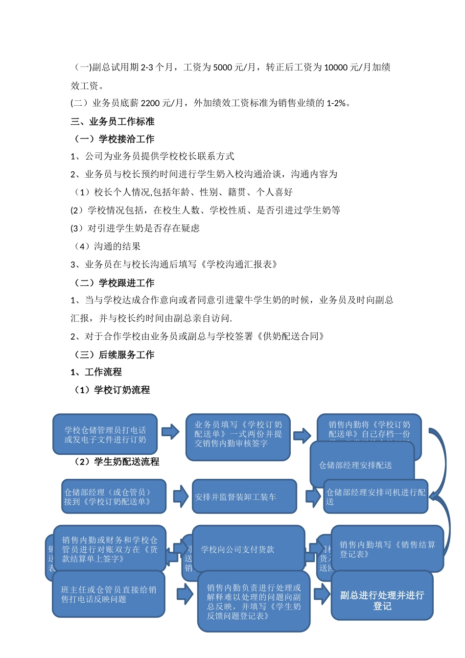 蒙牛学生奶配送中心销售管理制度_第2页