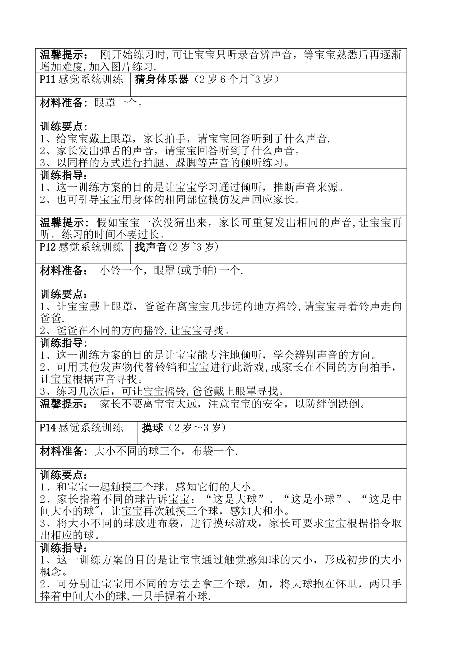 蒙特梭利家庭教育实用方案_第3页