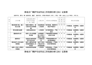 蒙电一建工作危害分析记录表