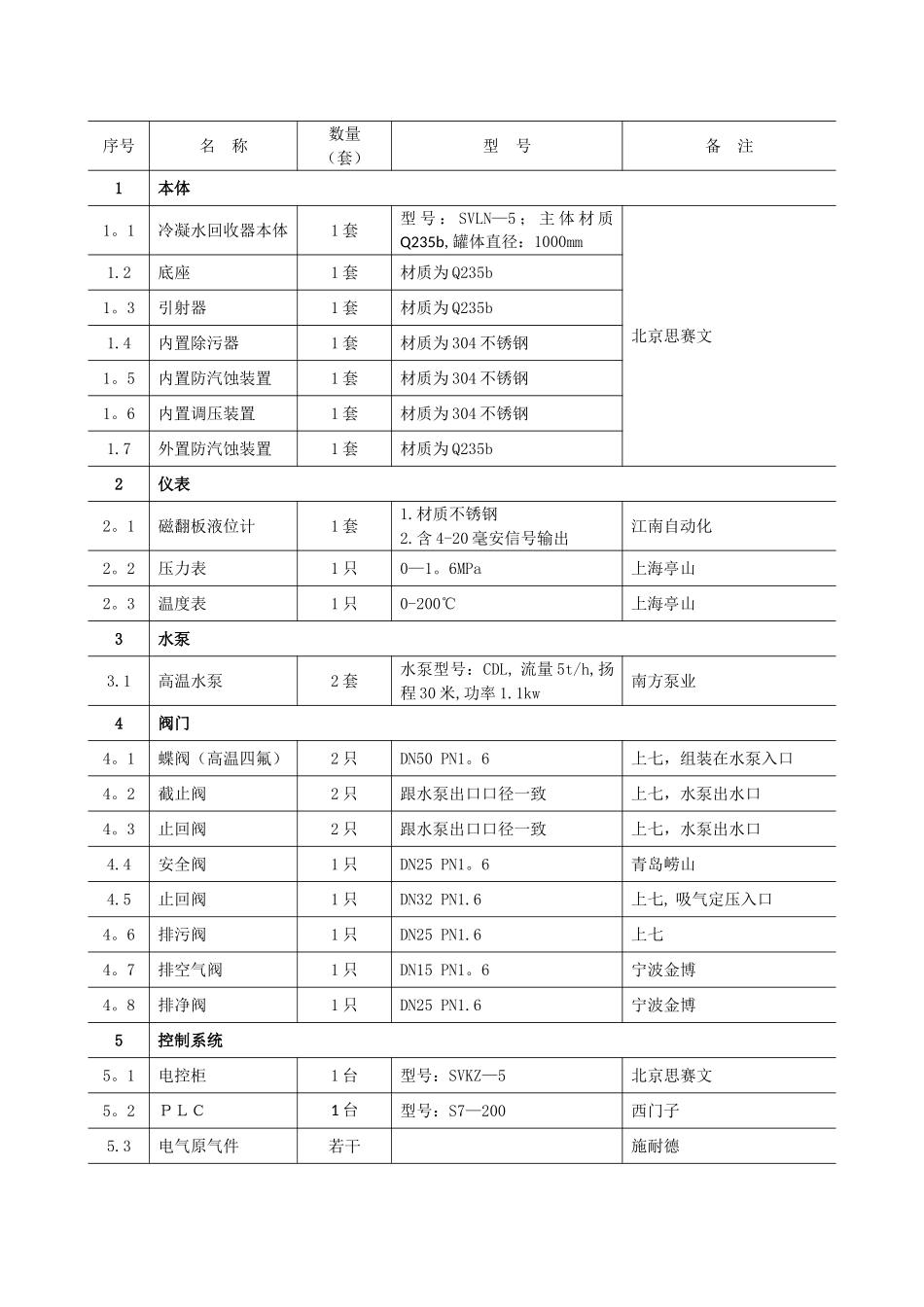 蒸汽冷凝水回收方案_第2页