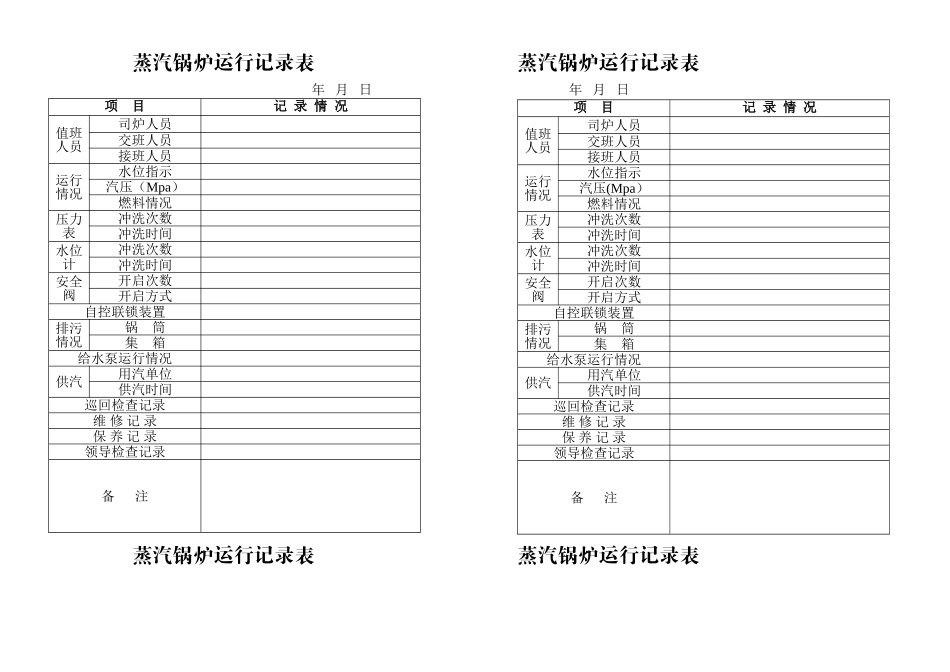 蒸汽锅炉运行记录表_第1页
