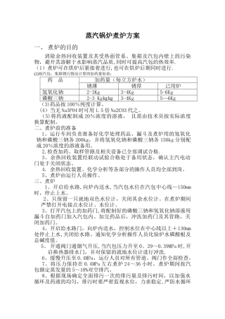蒸汽锅炉煮炉方案