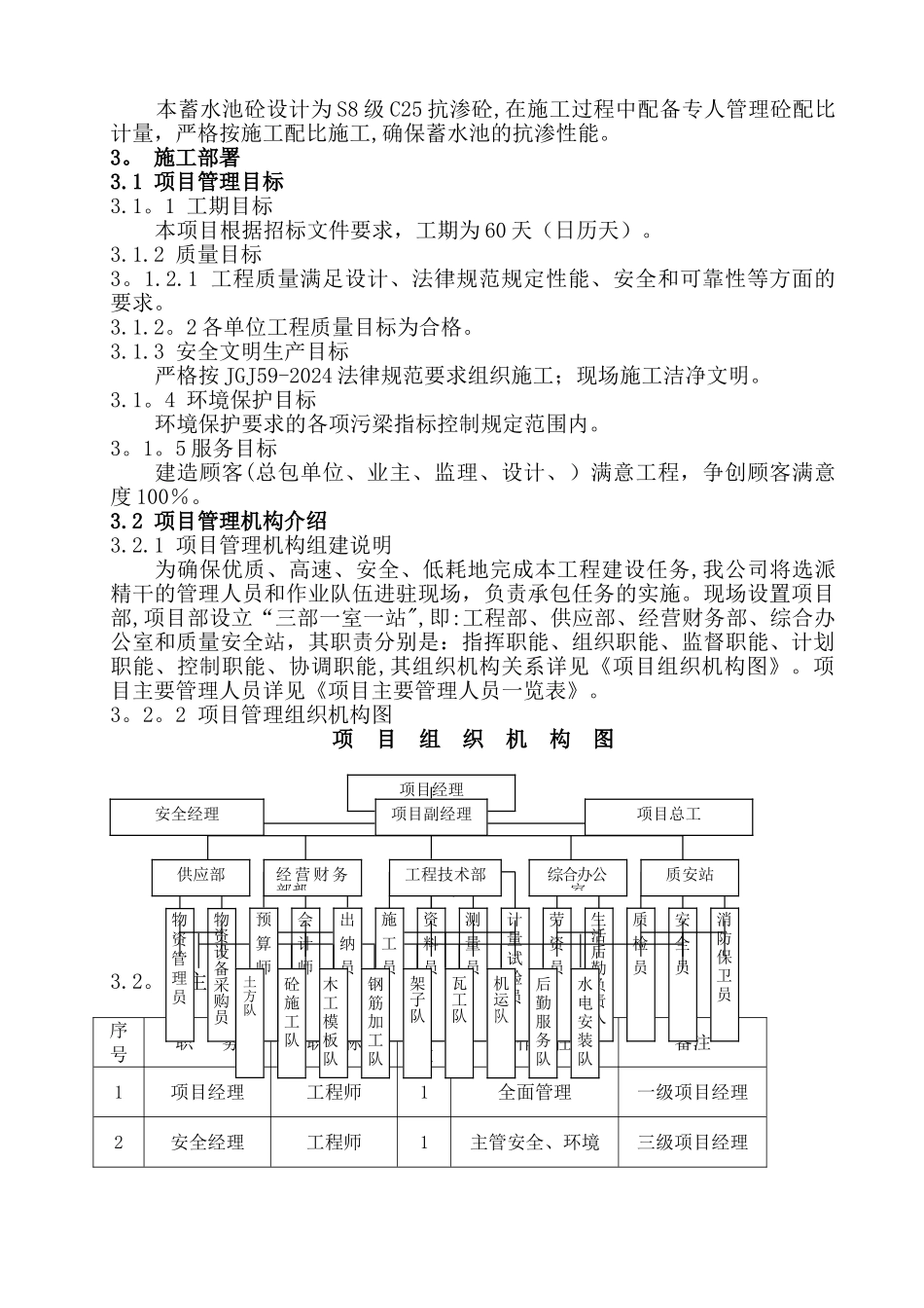 蓄水池施工方案51124_第3页