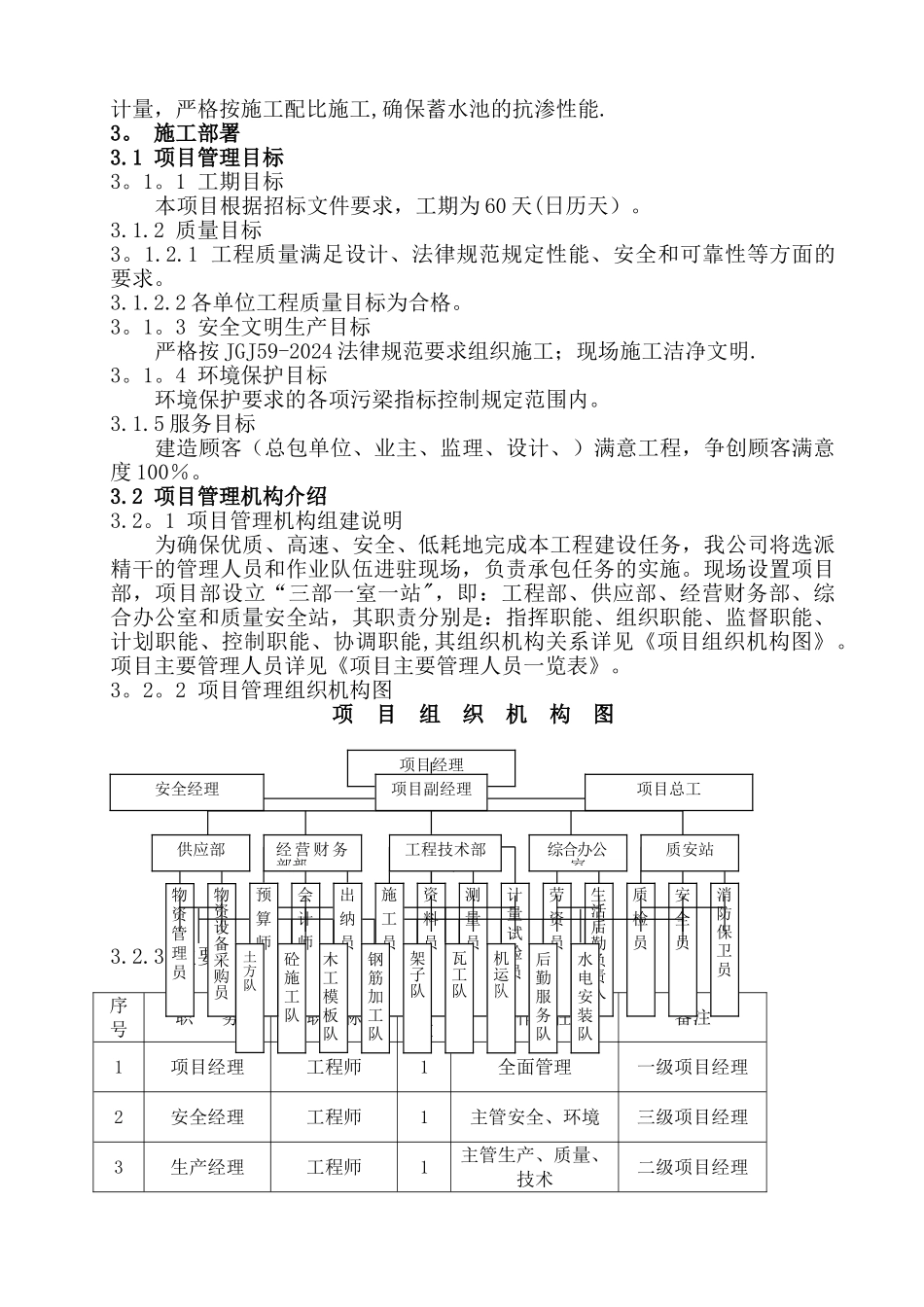 蓄水池施工方案44022_第3页