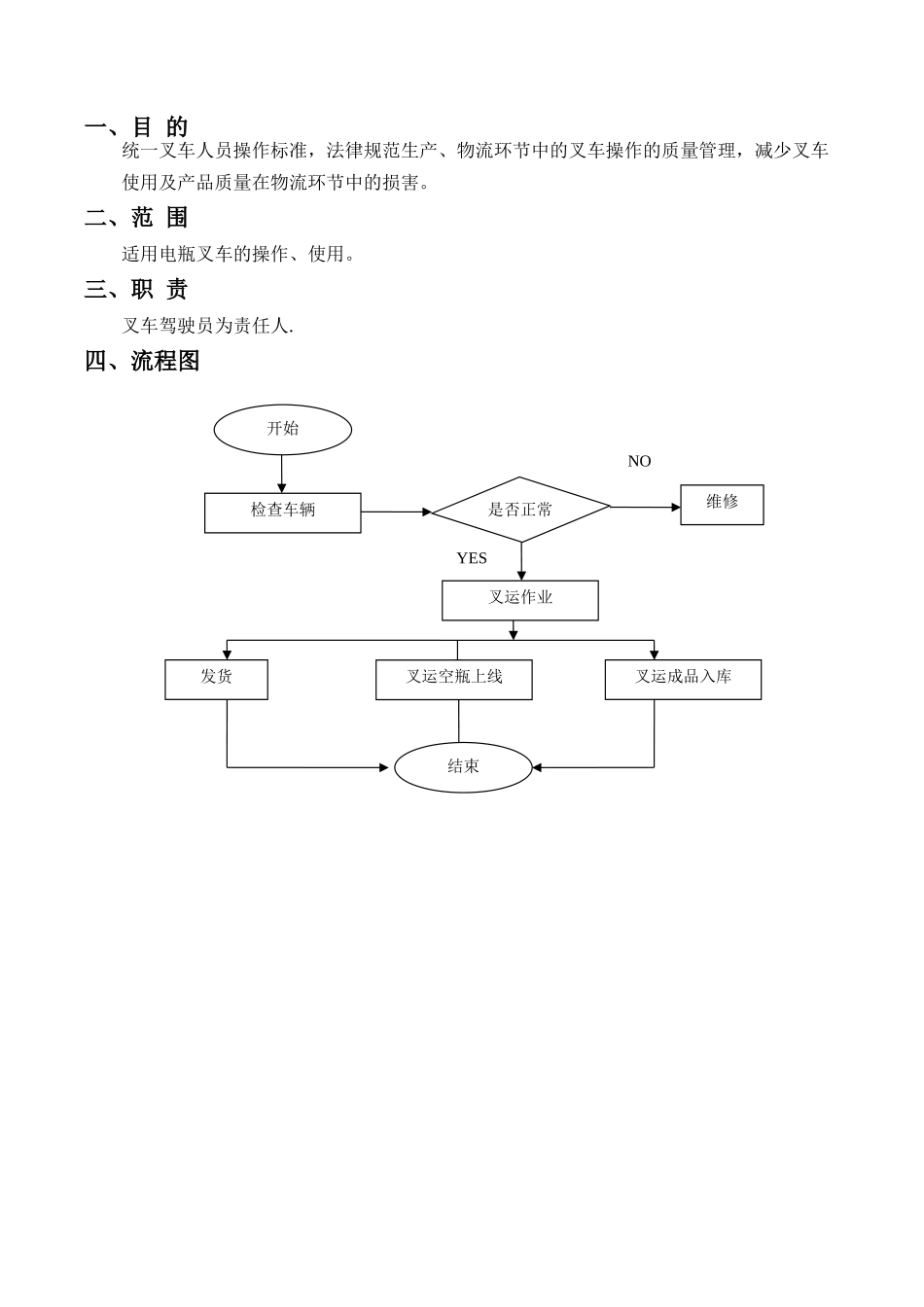 蓄电池叉车作业指导书_第2页