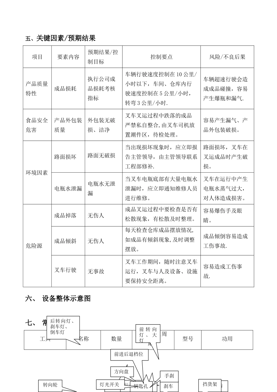 蓄电池叉车作业指导书_第3页