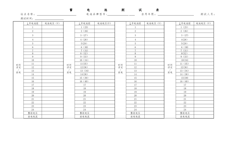 蓄电池维护记录表_第2页