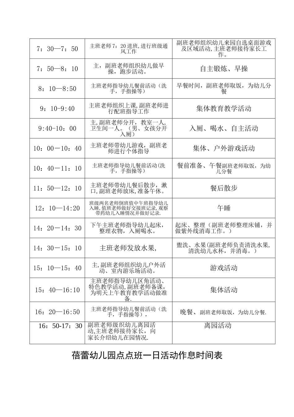 蓓蕾幼儿园各班一日活动作息时间表_第2页