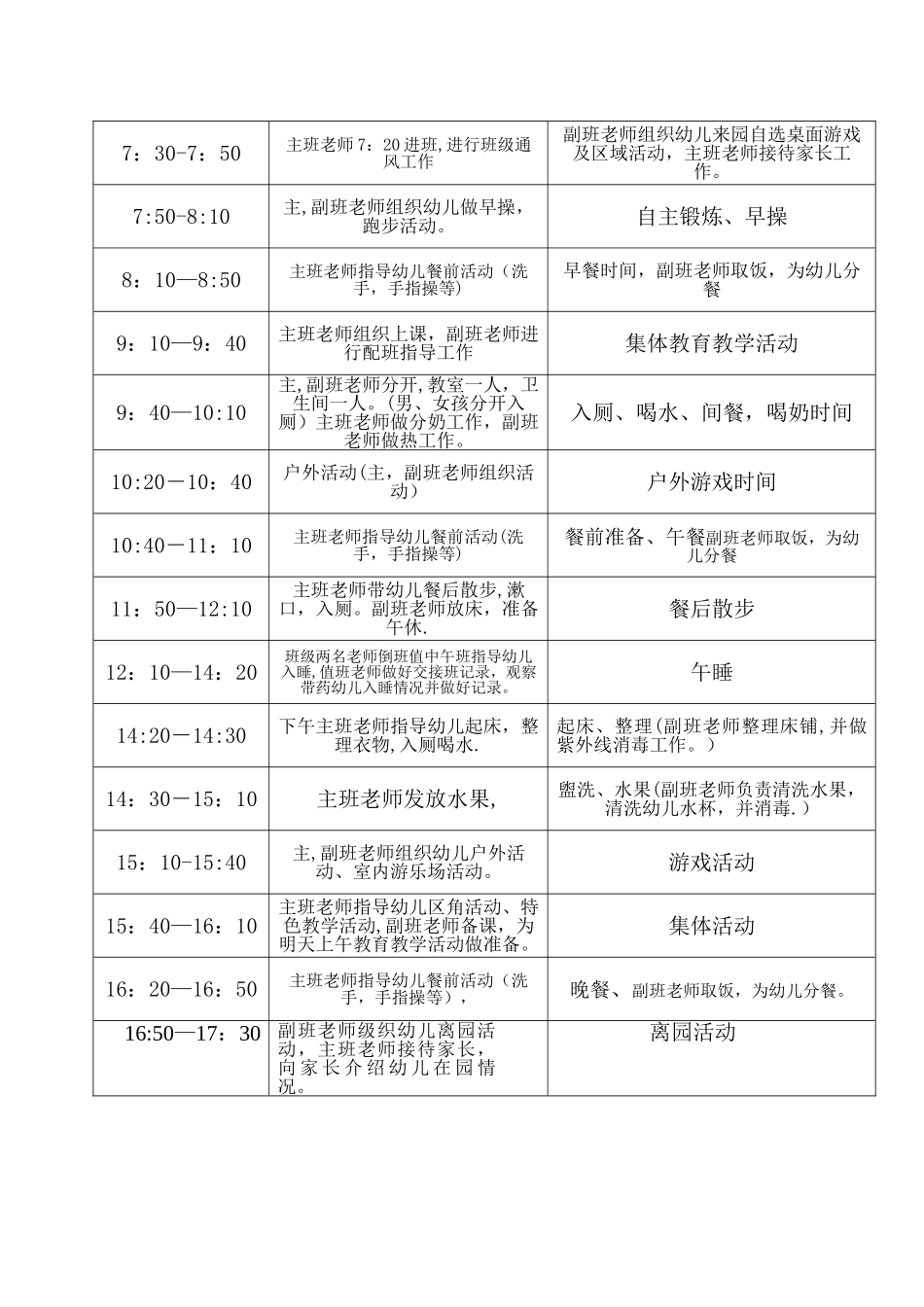 蓓蕾幼儿园各班一日活动作息时间表_第3页