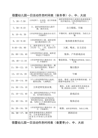 蓓蕾幼儿园各班一日活动作息时间表