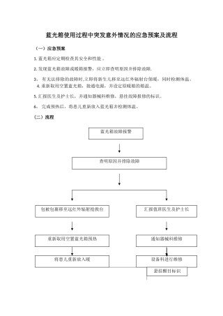 蓝光箱使用过程中突发意外情况的应急预案及流程