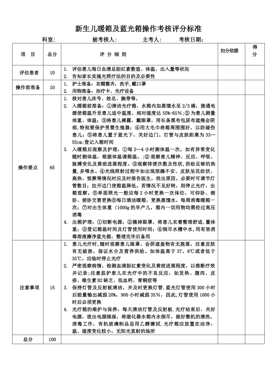 蓝光箱操作考核评分标准_第1页