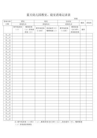 蓝天幼儿园教室寝室消毒记录表