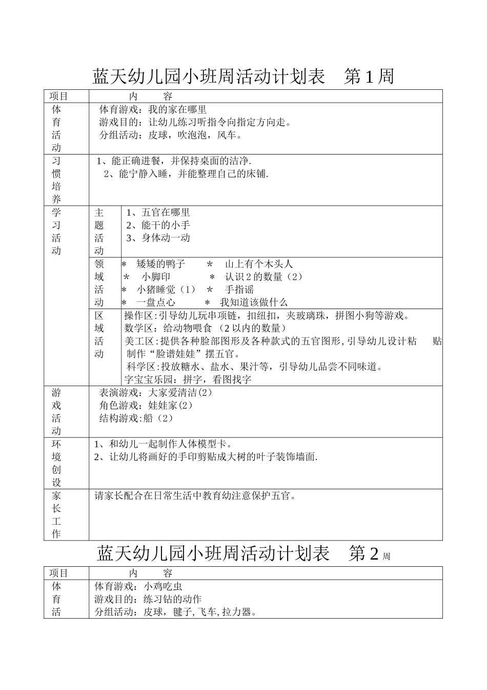 蓝天幼儿园小班周计划活动表_第1页