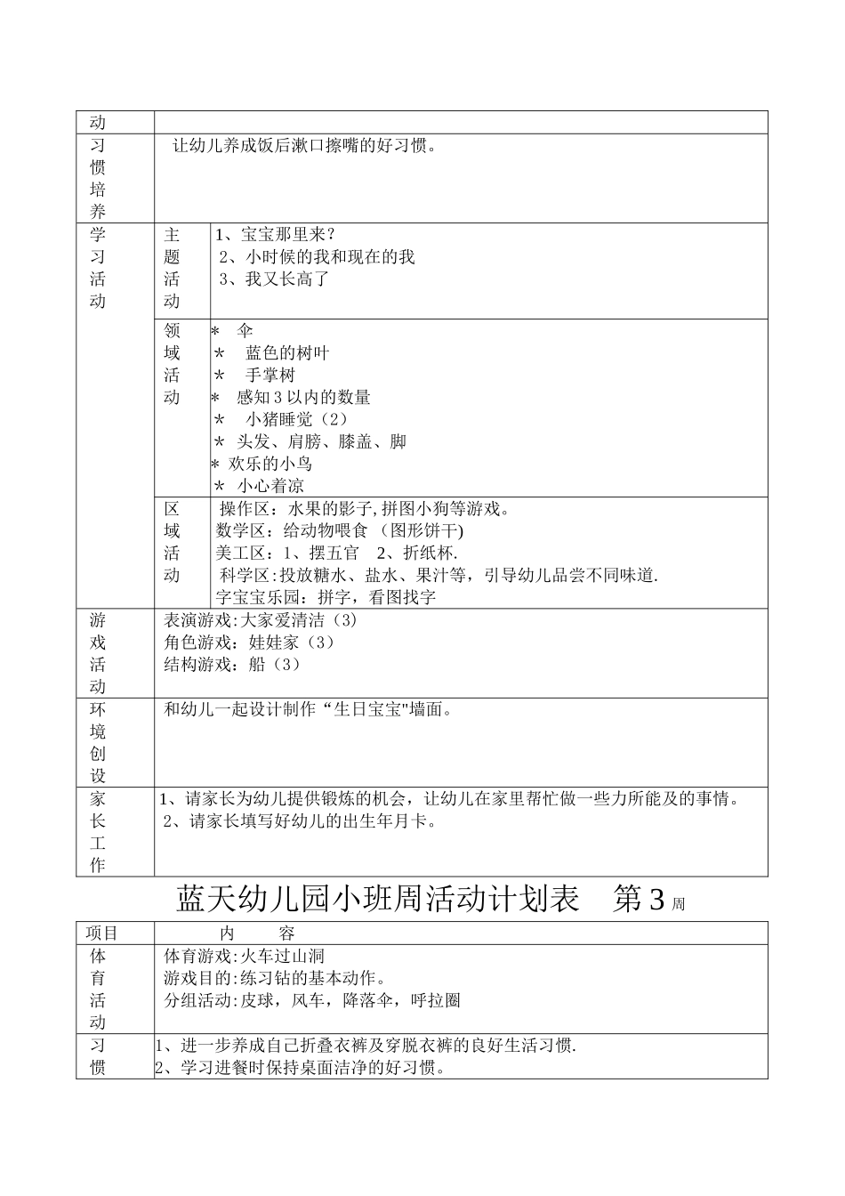 蓝天幼儿园小班周计划活动表_第2页