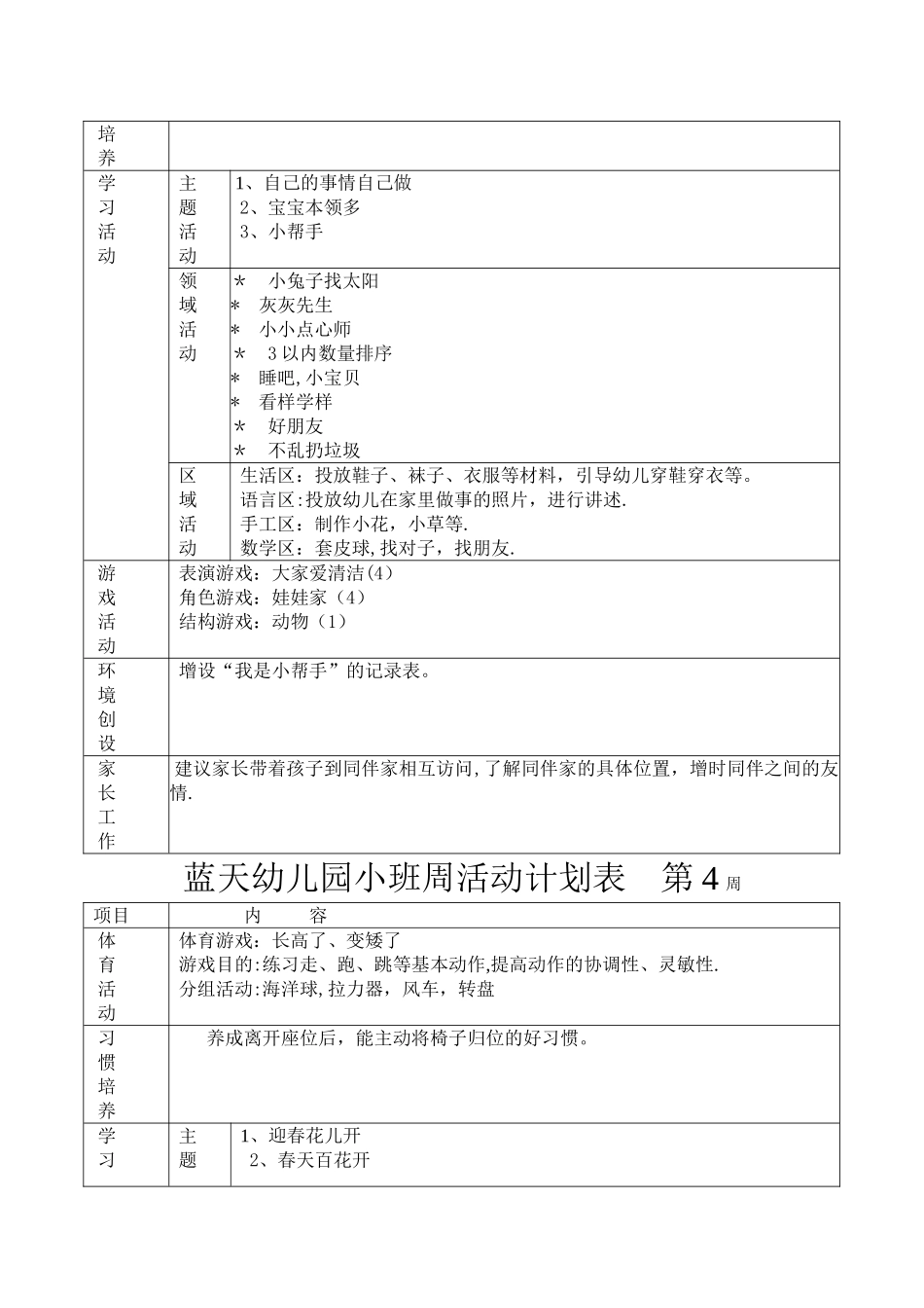 蓝天幼儿园小班周计划活动表_第3页