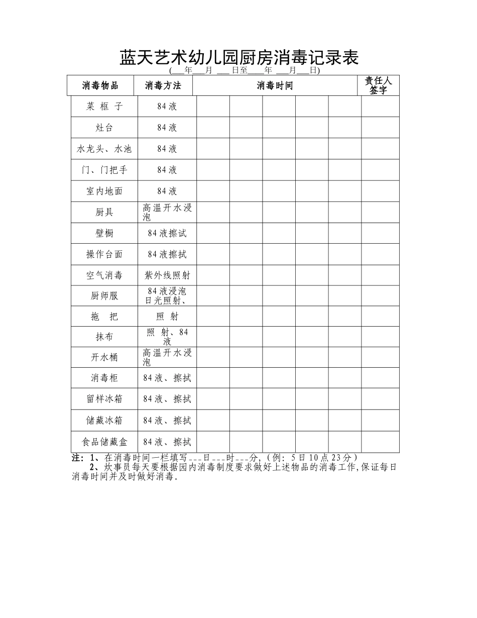 蓝天艺术幼儿园厨房消毒记录表-文档_第1页