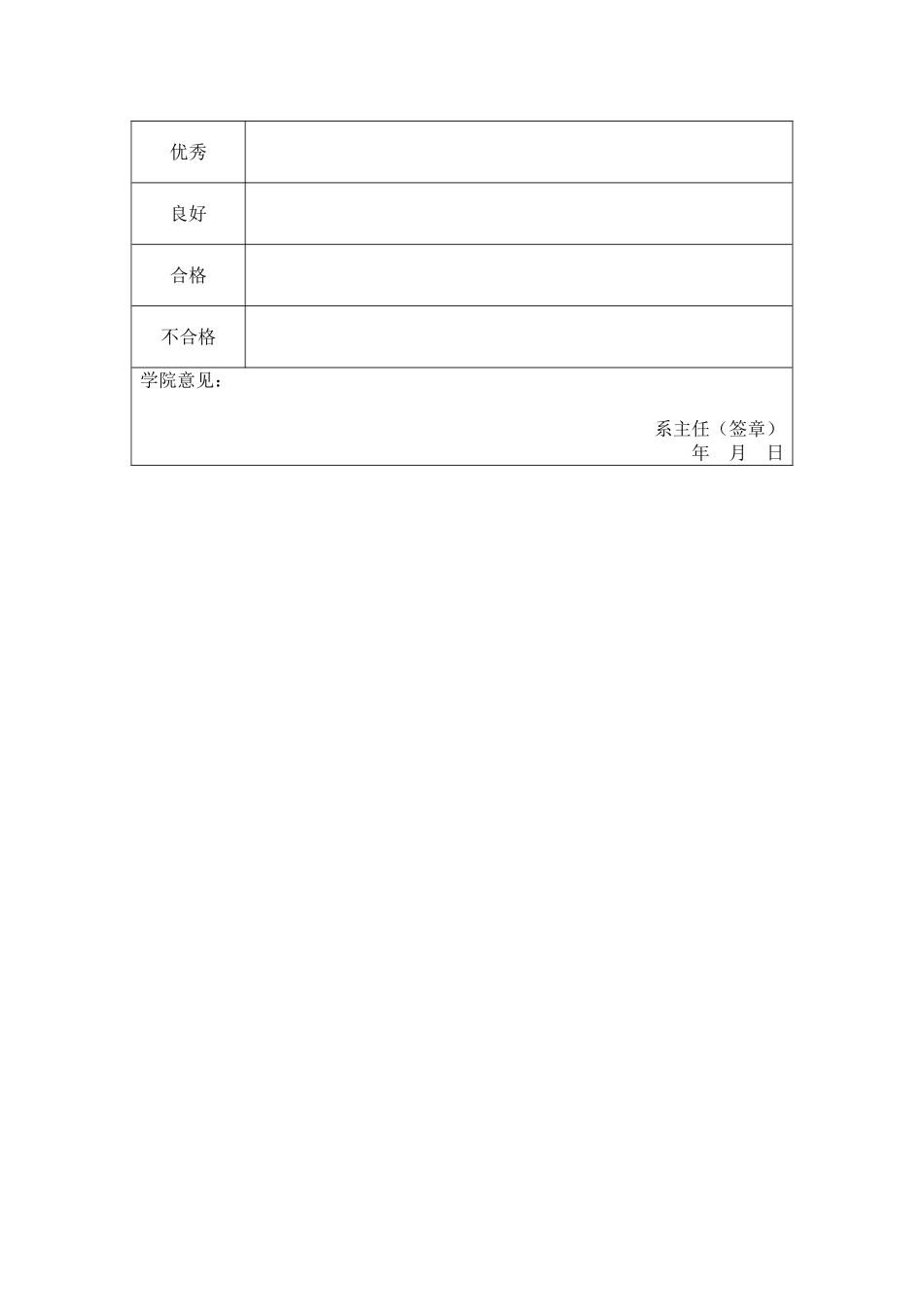 课题申报表  工商管理专业  慧聪网服装纺织类目运营存在的问题及完善建议_第2页