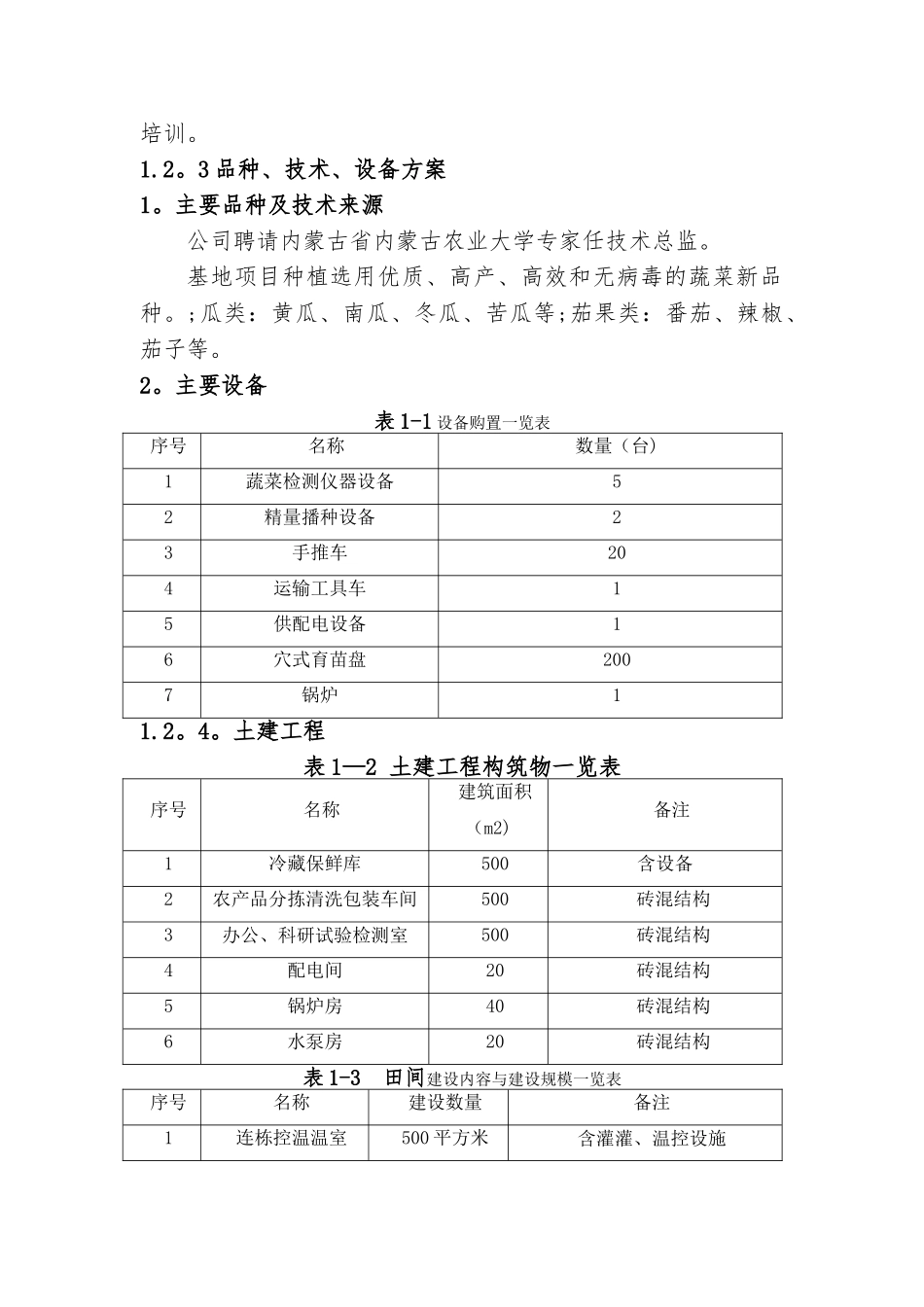 蔬菜大棚种植可行性研究报告新_第2页