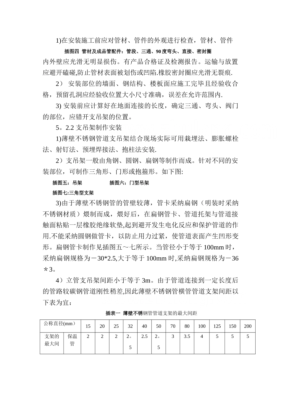 薄壁不锈钢管环压连接施工工法-secret_第3页