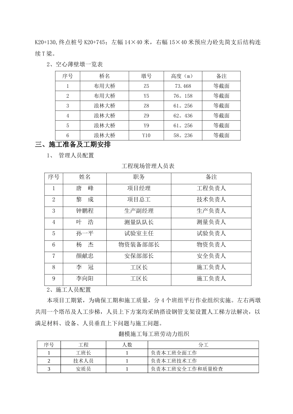薄壁空心墩专项施工方案_第3页