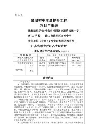 薄弱初中质量提升工程项目申报表