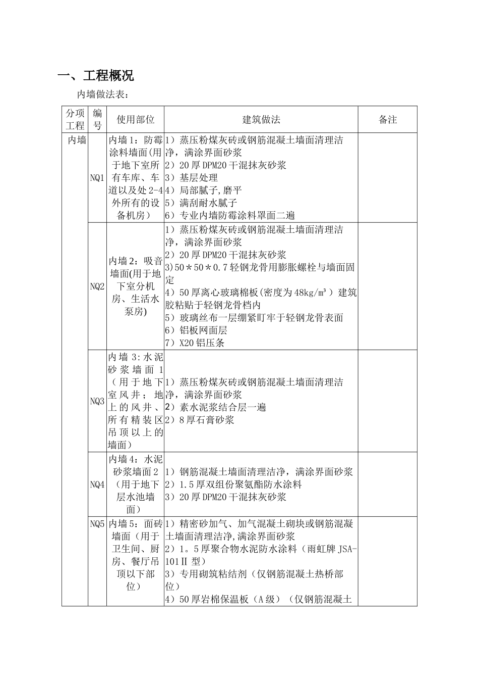薄抹灰施工方案-修改版_第3页