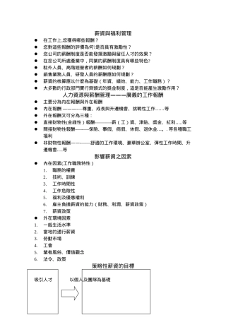 薪资与福利管理TR