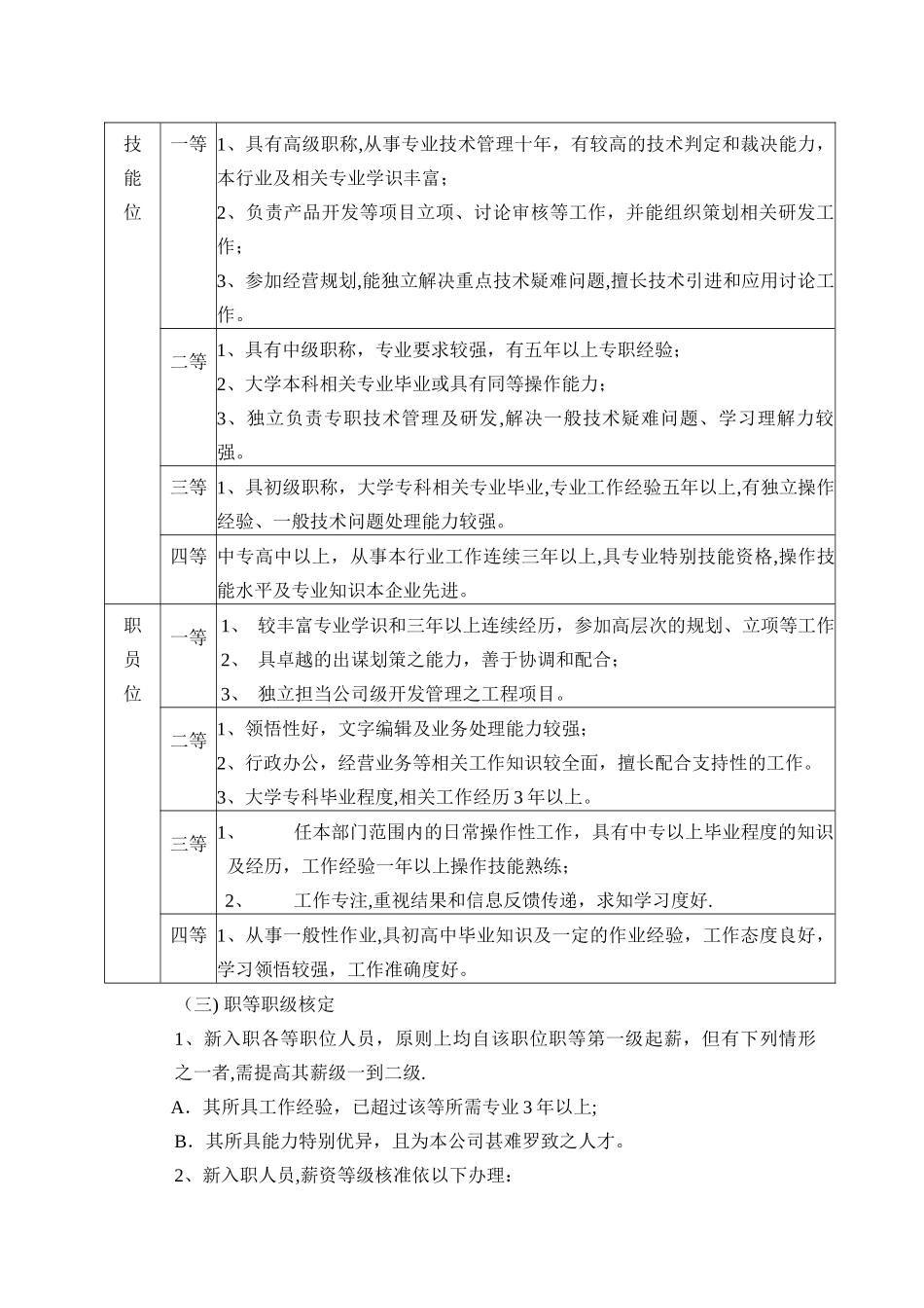 薪资制度及薪资标准_第3页