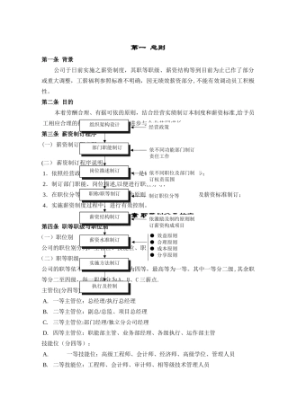 薪资制度及薪资标准