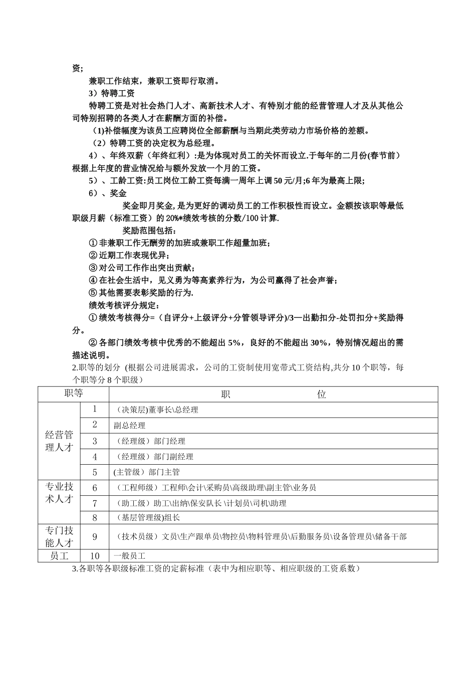 薪资制度及绩效考核方案_第2页