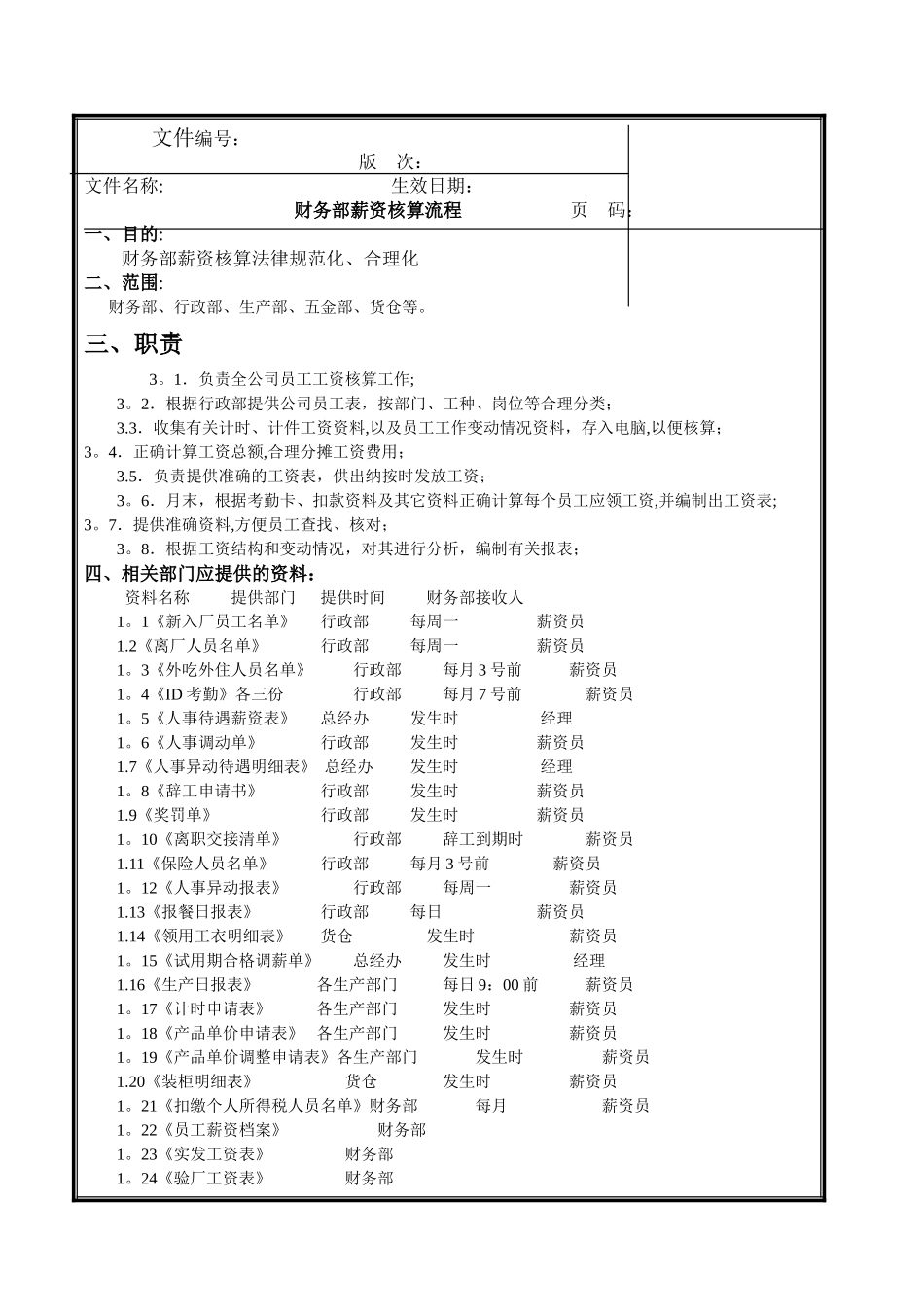薪资核算流程_第1页