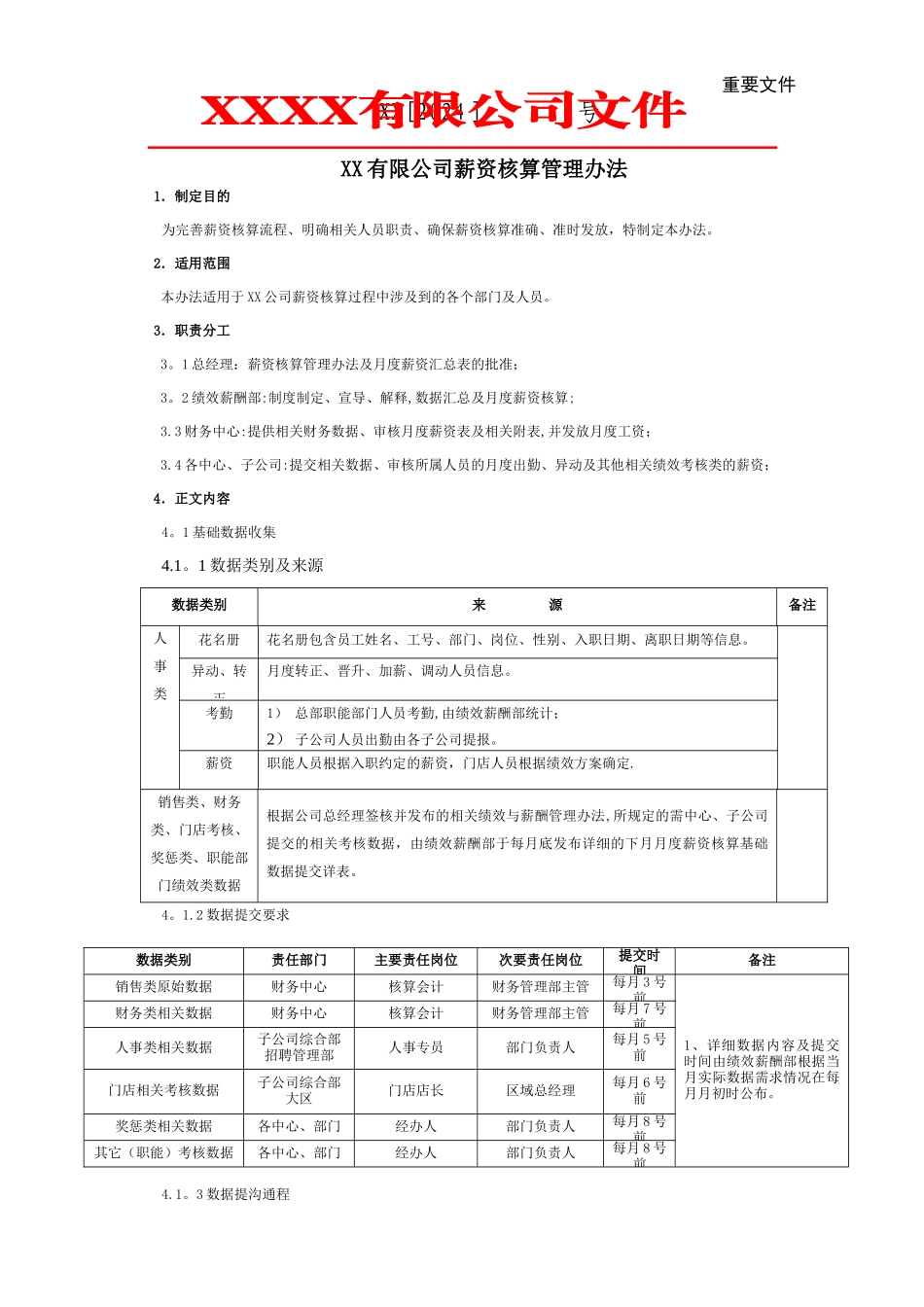 薪资核算管理办法_第1页