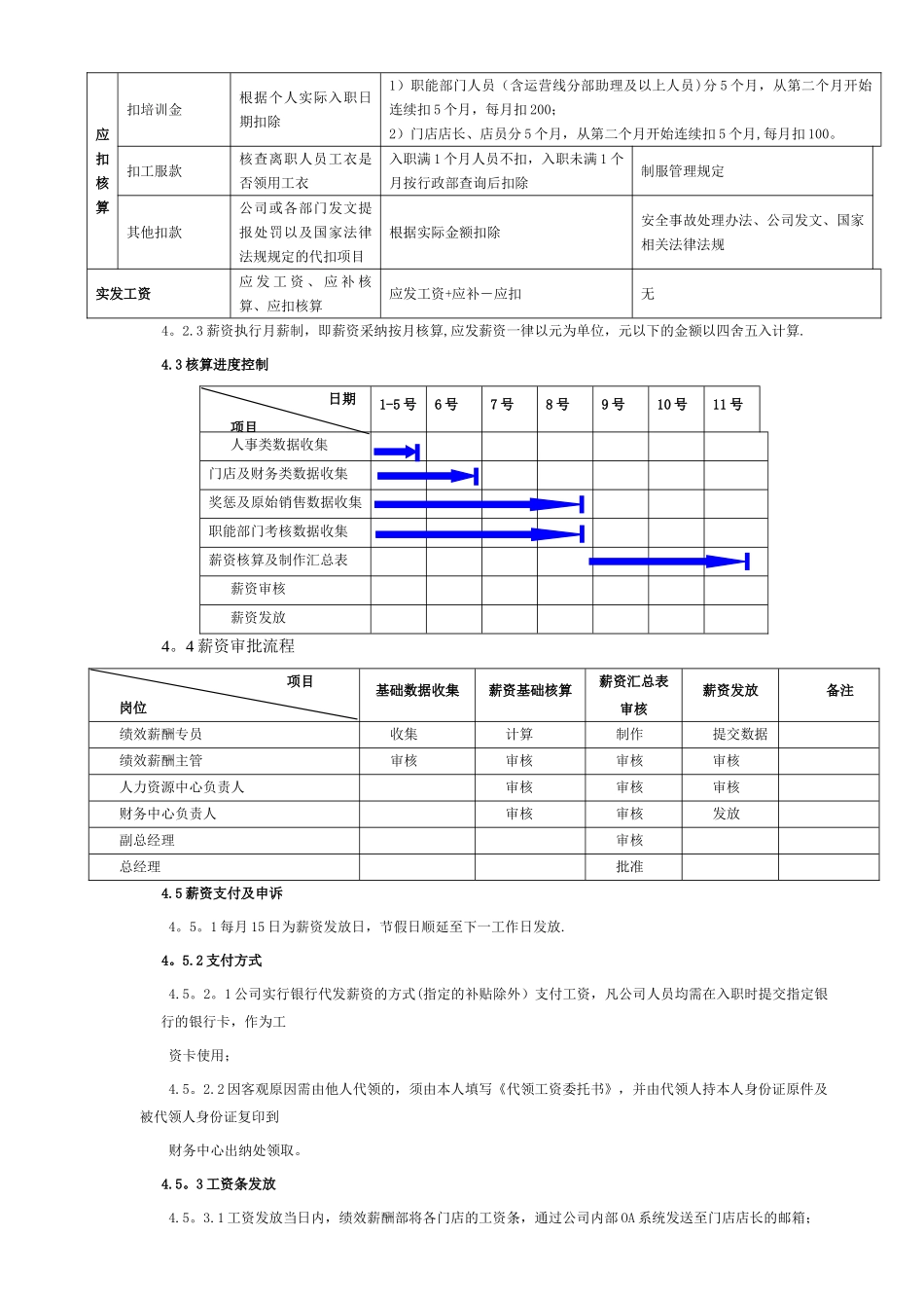 薪资核算管理办法_第3页