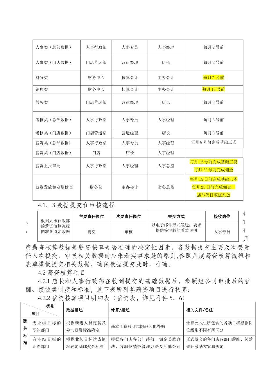 薪资核算管理办法_第2页