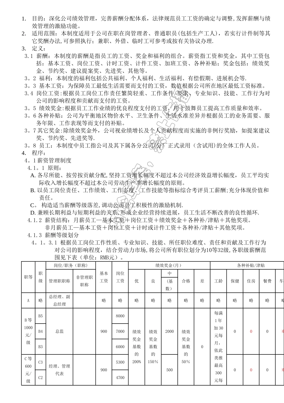 薪资福利制度与绩效考核制度_第1页