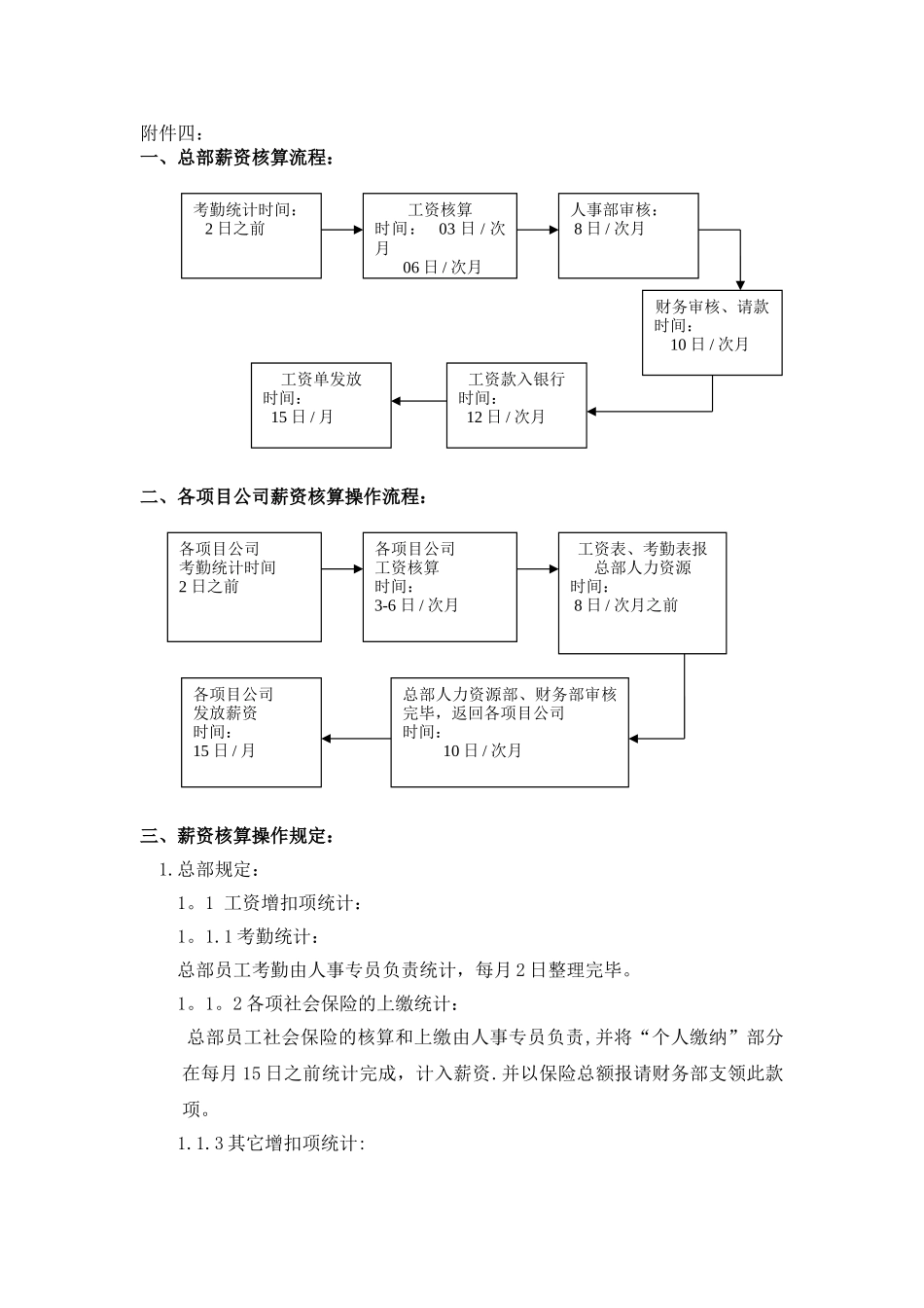 薪资核算操作流程_第1页