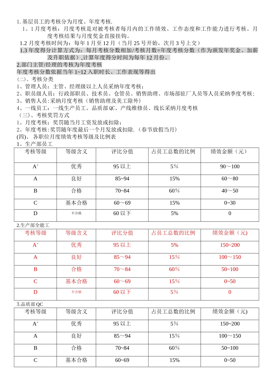 薪资福利及绩效考核制度_第3页