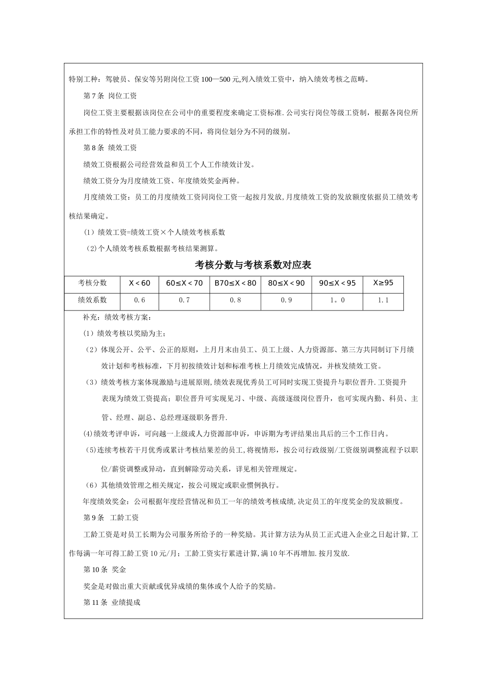 薪资福利标准方案_第3页