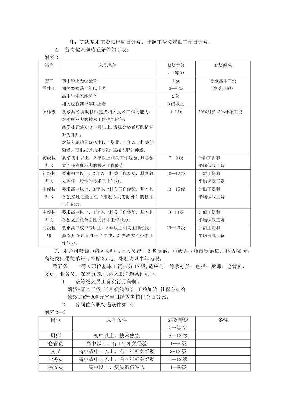薪资福利管理办法_第3页