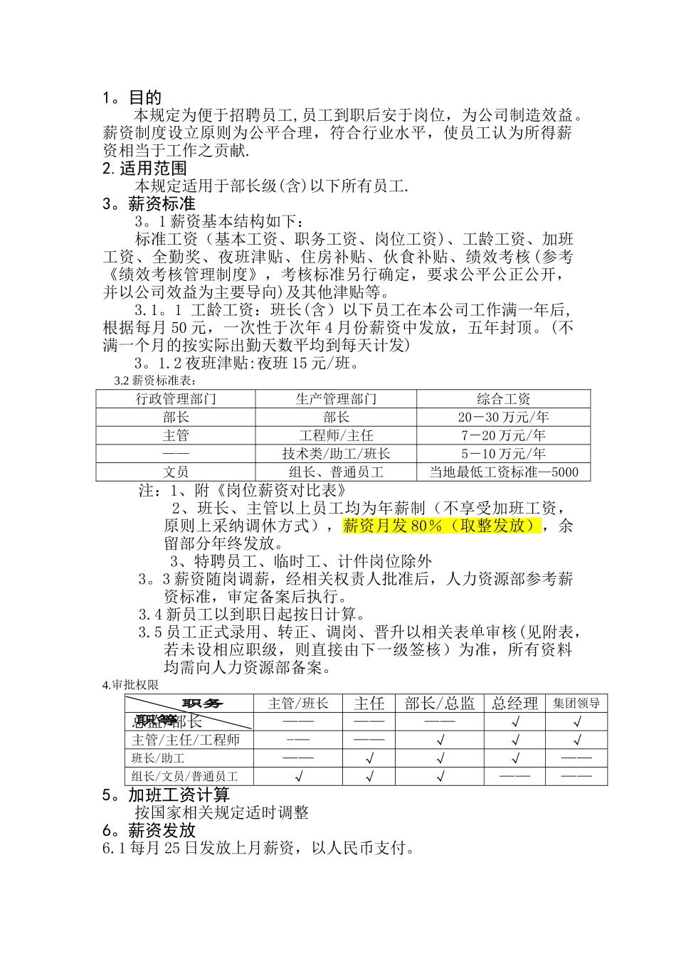 薪资福利管理规定_第1页