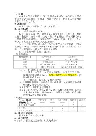 薪资福利管理规定