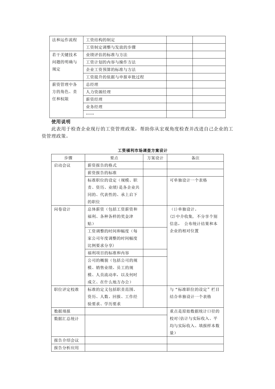 薪资福利设计与操作工具表单(1)_第3页