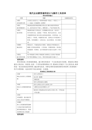 薪资福利设计与操作工具表单(1)