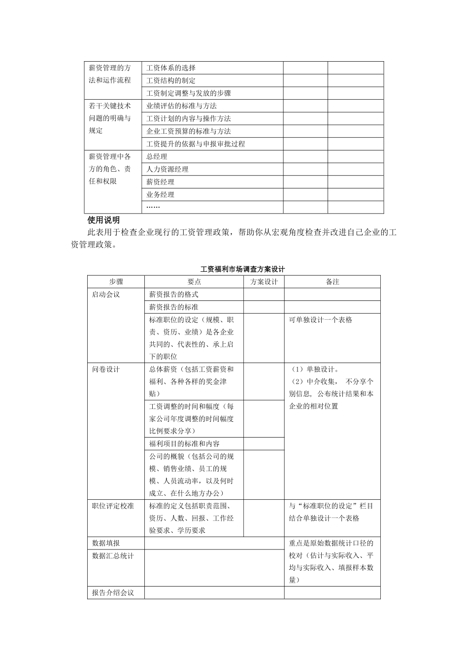 薪资福利设计与操作工具表单_第3页