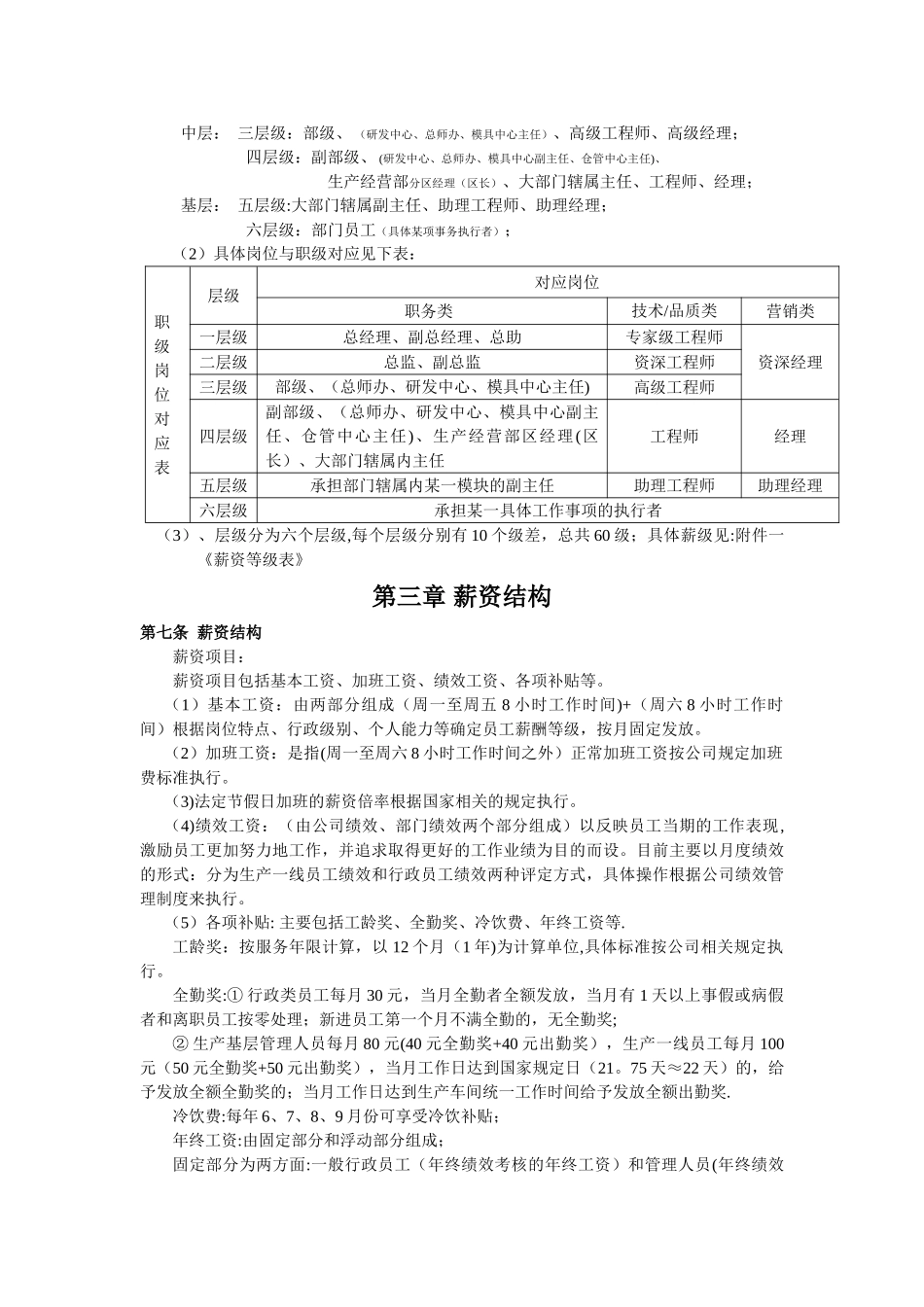 薪资管理制度2_第2页