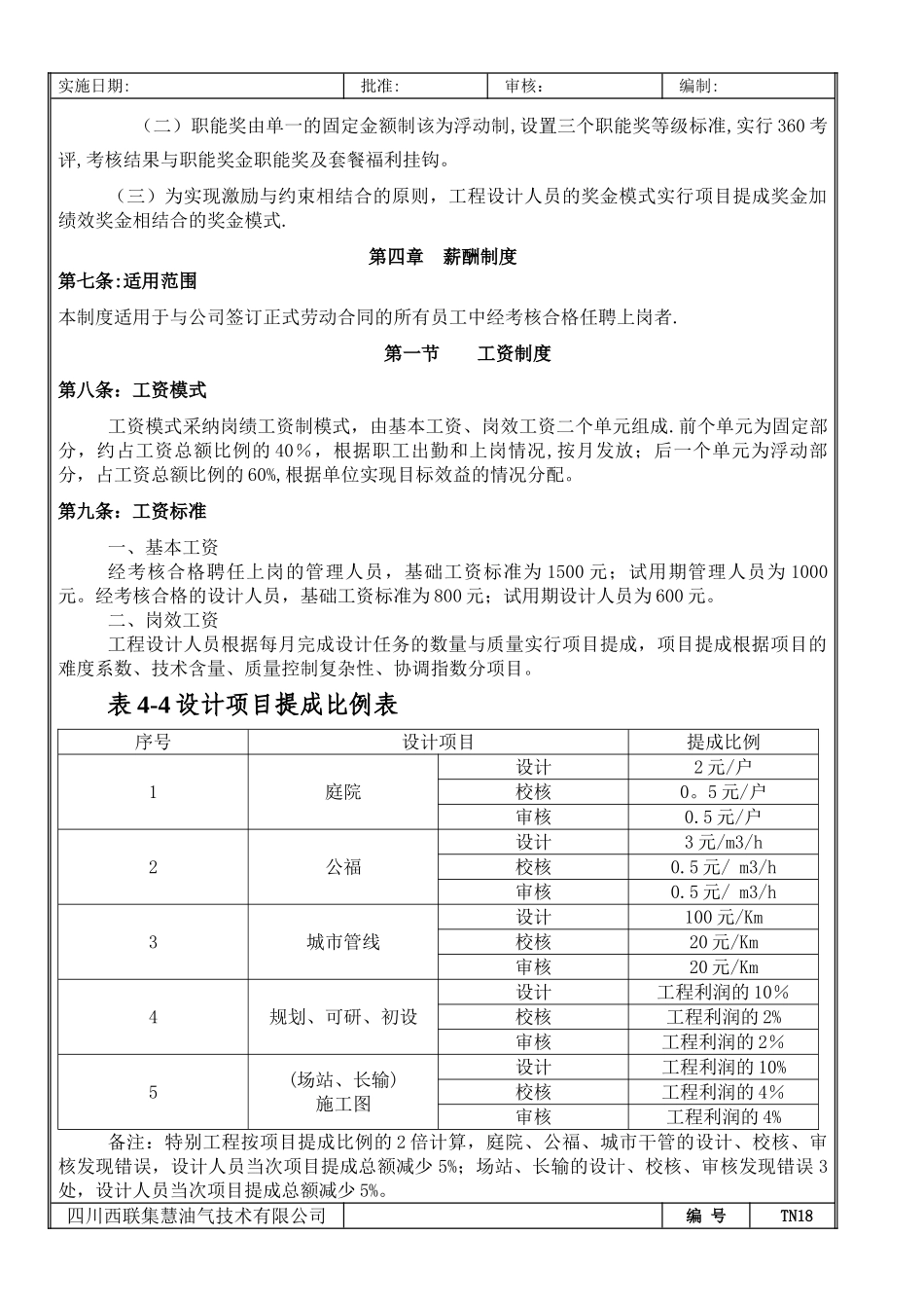 薪资管理方案_第3页
