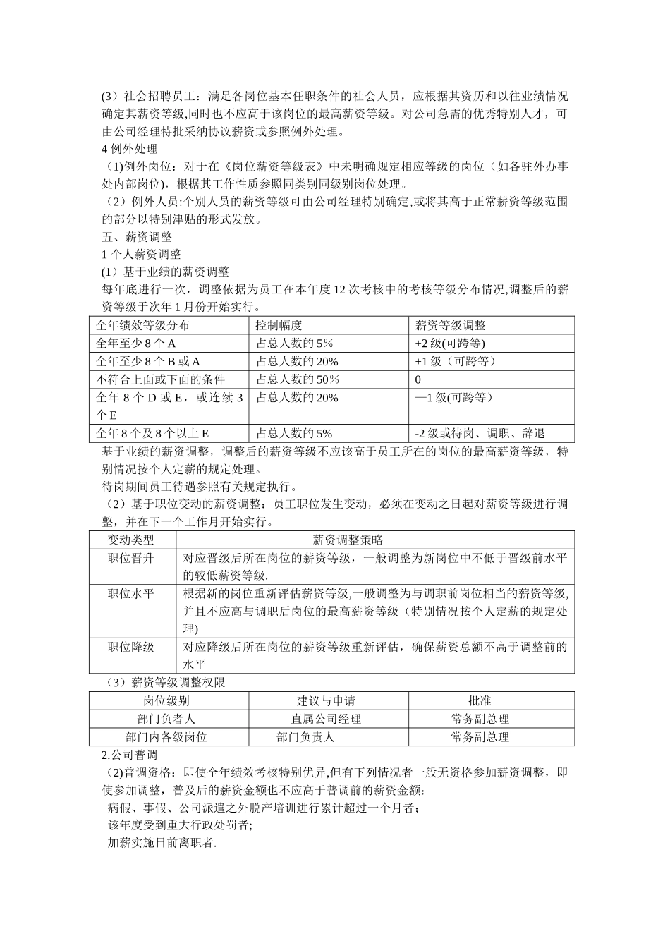 薪酬(工资)福利管理制度_第3页