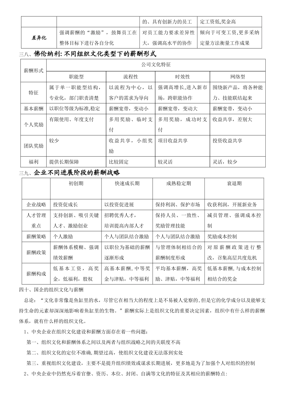 薪酬与福利管理_第2页